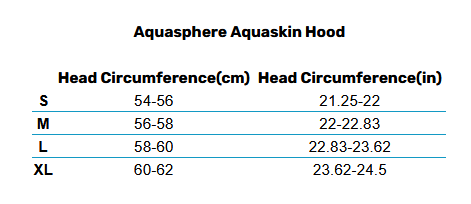 2025 Aquasphere Aquaskin Hood 0 Size Chart